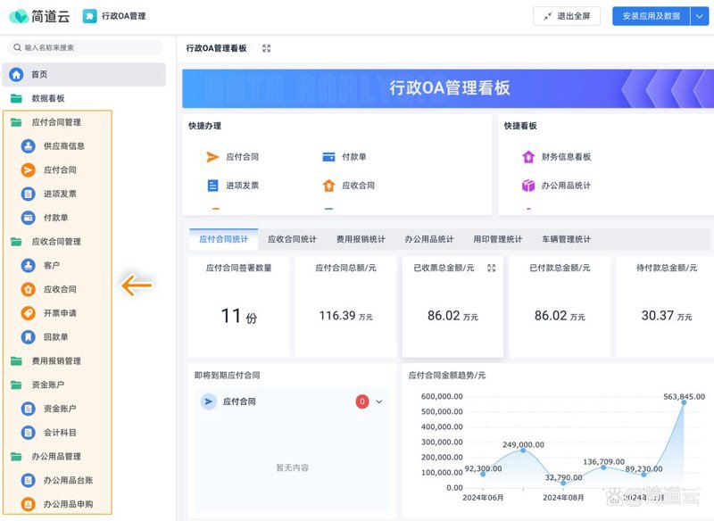 CRM系统定制：企业营销的得力助手