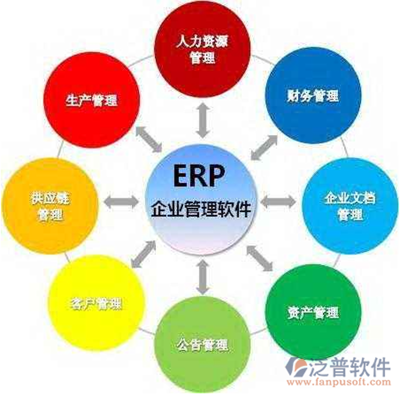 OA办公系统：构建企业高效协作的桥梁