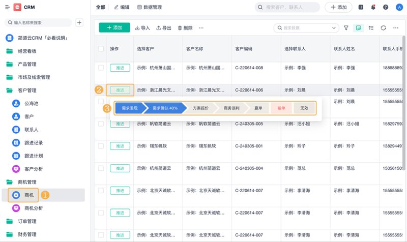 企业信息化变革：ERP系统开发引领未来趋势
